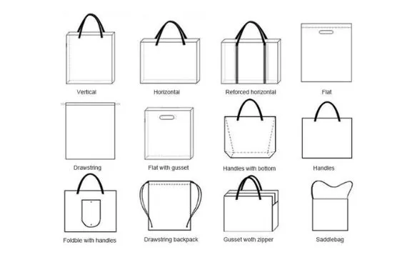 Types of Laminated Bags
