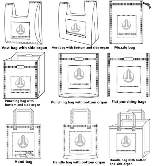 Types of Non Woven Bags